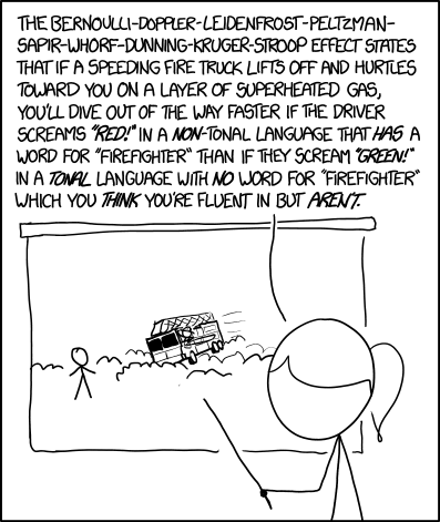 XKCD – The BDLPSWDKS Effect